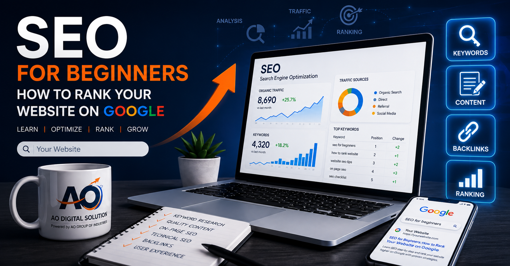 SEO for Beginners: How to Rank Your Website on Google